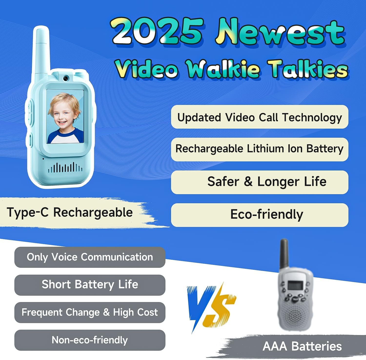 Kids Video Walkie Talkies, 2 Pack Long Range Walkie-Talkie for Kids, Rechargeable Video Call Toys for Indoor, Camping, Hiking, Travel, Christmas Birthday Gift for Boys Girls Age 3-5 (Blue/Pink)