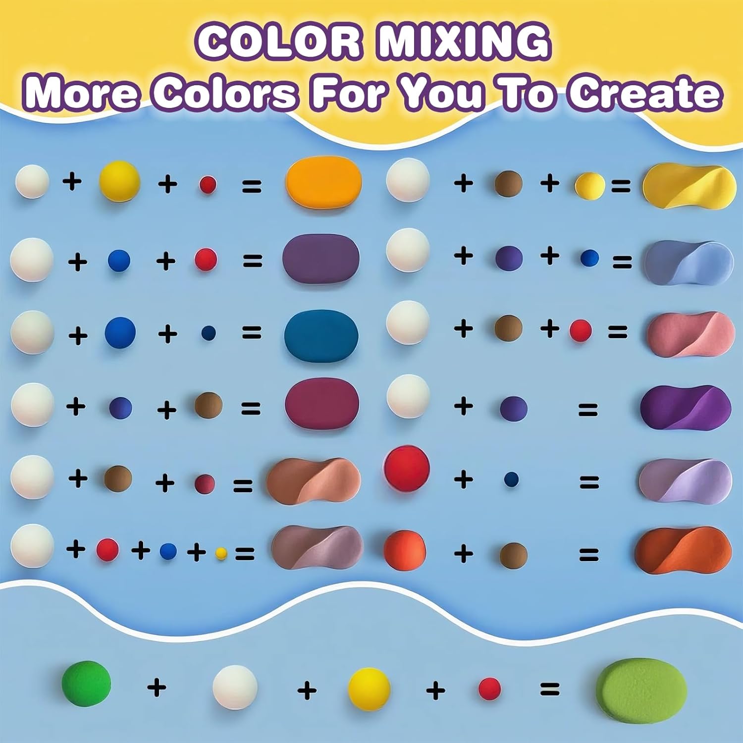 Ixiaoyoo Air Dry Clay, 30 Colors Modeling Clay for Kids, DIY Model Toys with Sculpting Tools, Soft & Non-Sticky, Home Party Favors, Birthday & Christmas Gifts for Age 3-12 Years Old Boys Girls Kids